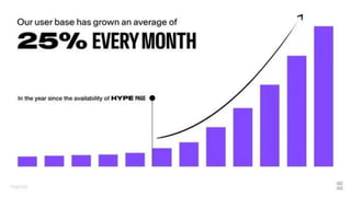 Hype Pitch Deck