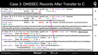 31
2019 © Dino Security S.L.
All rights reserved. Todos los derechos reservados. www.dinosec.com
Case 3: DNSSEC Records Af...