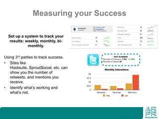 Measuring your Success
Set up a system to track your
results: weekly, monthly, bi-
monthly.
Using 3rd parties to track success.
• Sites like
Hootsuite, SproutSocial, etc. can
show you the number of
retweets, and mentions you
receive.
• Identify what’s working and
what’s not.
 