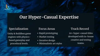 Our Hyper-Casual Expertise
Specialization
Unity & Buildbox game
engines with physics-
based gameplay and
procedural levels.
Focus Areas
Rapid prototyping
Market testing
Iterative design
Minimalistic art styles
Track Record
20+ hyper-casual titles
developed with in-house
creative and testing
teams.
 