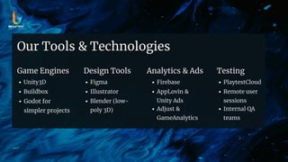 Our Tools & Technologies
Game Engines
Unity3D
Buildbox
Godot for
simpler projects
Design Tools
Figma
Illustrator
Blender (low-
poly 3D)
Analytics & Ads
Firebase
AppLovin &
Unity Ads
Adjust &
GameAnalytics
Testing
PlaytestCloud
Remote user
sessions
Internal QA
teams
 