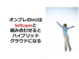 33
オンプレのHCIは
SoftLayerと
組み合わせると
ハイブリッド
クラウドになる
 