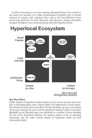Hyper-local Media: A Small but Growing Part of the Local Media ...