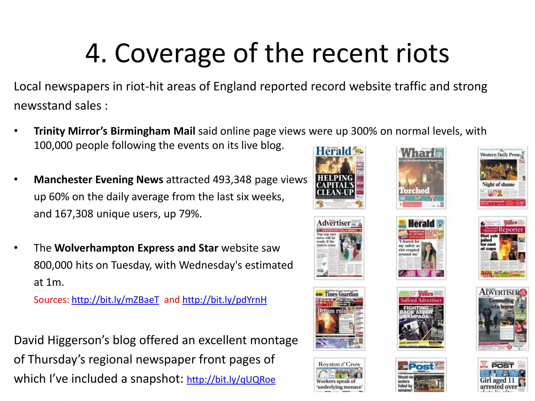 4. Coverage of the recent riots Local newspapers in riot-hit areas of England reported record website traffic and strong newsstand sales :Trinity Mirror’s Birmingham Mailsaid online page views were up 300% on normal levels, with 100,000 people following the events on its live blog.  Manchester Evening News attracted 493,348 page views	up 60% on the daily average from the last six weeks, and 167,308 unique users, up 79%. The Wolverhampton Express and Star website saw 800,000 hits on Tuesday, with Wednesday's estimated at 1m.Sources: http://bit.ly/mZBaeT  and http://bit.ly/pdYrnHDavid Higgerson’s blog offered an excellent montage of Thursday’s regional newspaper front pages of which I’ve included a snapshot: http://bit.ly/qUQRoe