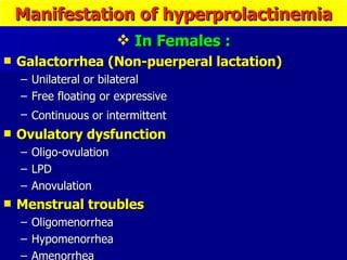 Manifestation of hyperprolactinemia In Females : Galactorrhea (Non-puerperal lactation) Unilateral or bilateral Free floating or expressive Continuous or intermittent   Ovulatory dysfunction Oligo-ovulation LPD Anovulation Menstrual troubles Oligomenorrhea Hypomenorrhea  Amenorrhea 