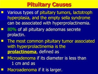 Pituitary Causes Various types of  pituitary tumors, lactotroph hyperplasia, and the empty sella syndrome  can be associated with hyperprolactinemia.  80%  of all pituitary adenomas secrete prolactin.  The most common pituitary tumor associated with hyperprolactinemia is the  prolactinoma , defined as  Microadenoma  if its diameter is less than  1 cm and as  Macroadenoma  if it is larger.  