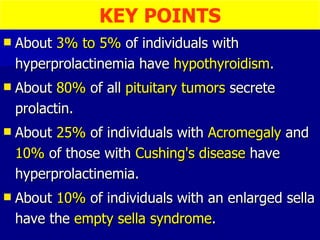 About  3% to 5%  of individuals with hyperprolactinemia have  hypothyroidism . About  80%  of all  pituitary tumors  secrete prolactin. About  25%  of individuals with  Acromegaly  and  10%  of those with  Cushing's disease  have hyperprolactinemia. About  10%  of individuals with an enlarged sella have the  empty sella syndrome . KEY POINTS 