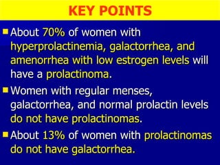 About  70%  of women with  hyperprolactinemia, galactorrhea, and amenorrhea with low estrogen levels  will have a  prolactinoma . Women with regular menses, galactorrhea, and normal prolactin levels  do not have prolactinomas . About  13%  of women with  prolactinomas do not have galactorrhea. KEY POINTS 