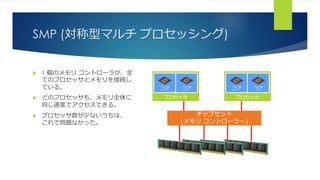 SMP (対称型マルチ プロセッシング)
 1 個のメモリ コントローラが、全
てのプロセッサとメモリを接続し
ている。
 どのプロセッサも、メモリ全体に
同じ速度でアクセスできる。
 プロセッサ数が少ないうちは、
これで問題なかった。
プロセッサ
チップセット
(メモリ コントローラー)
コア コア
プロセッサ
コア コア
 