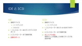 IDE と SCSI
IDE
 接続デバイス
 ハードディスク
 DVD/CD
 1 コントローラーあたり 2 デバイスサ
ポート
 2 コントローラーまで接続可能
 起動サポート
SCSI
 接続デバイス
 ハードディスク
 1 コントローラーあたり 64 台までサポー
ト
 4 コントローラー まで接続可能
 ホットアド対応
仮想マシンが起動した状態でディスクを
追加可能
 