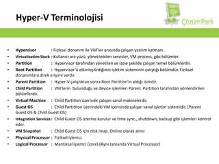  Sanal Makine AyarlarıSerhat AKINCI – MCSE/MCITPÇözümParkserhat.akinci@cozumpark.com