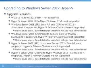 Upgrading to Windows Server 2012 Hyper-V
Upgrade Scenarios
WS2012 RC to WS2012 RTM – not supported
Hyper-V Server 2012 RC to Hyper-V Server RTM – not supported
Windows Server 2008 (SP2) both Full and CORE to WS2012 –
Standalone is supported. Hyper-V Failover Clusters are not supported
Delete saved states. Saved states for snapshots will also have to be deleted
Windows Server 2008 R2 (SP1) both Full and Core to WS2012 -
Standalone is supported. Hyper-V Failover Clusters are not supported
Delete saved states. Saved states for snapshots will also have to be deleted
Hyper-V Server 2008 (SP2) to Hyper-V Server 2012 - Standalone is
supported. Hyper-V Failover Clusters are not supported
Delete saved states. Saved states for snapshots will also have to be deleted
Hyper-V Server 2008 R2 (SP1) to Hyper-V Server 2012 - Standalone is
supported. Hyper-V Failover Clusters are not supported
Delete saved states. Saved states for snapshots will also have to be deleted
FL2012HVS: Введение в виртуализацию Windows Server 2012 Hyper-V06/11/201214
 