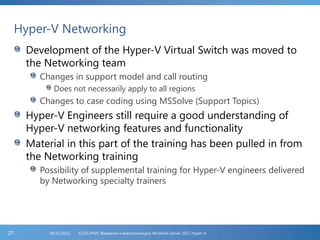 Hyper-V Networking
Development of the Hyper-V Virtual Switch was moved to
the Networking team
Changes in support model and call routing
Does not necessarily apply to all regions
Changes to case coding using MSSolve (Support Topics)
Hyper-V Engineers still require a good understanding of
Hyper-V networking features and functionality
Material in this part of the training has been pulled in from
the Networking training
Possibility of supplemental training for Hyper-V engineers delivered
by Networking specialty trainers
FL2012HVS: Введение в виртуализацию Windows Server 2012 Hyper-V06/11/201227
 