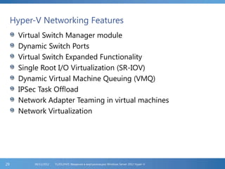 Hyper-V Networking Features
Virtual Switch Manager module
Dynamic Switch Ports
Virtual Switch Expanded Functionality
Single Root I/O Virtualization (SR-IOV)
Dynamic Virtual Machine Queuing (VMQ)
IPSec Task Offload
Network Adapter Teaming in virtual machines
Network Virtualization
FL2012HVS: Введение в виртуализацию Windows Server 2012 Hyper-V06/11/201229
 