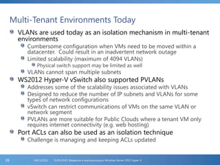 Multi-Tenant Environments Today
VLANs are used today as an isolation mechanism in multi-tenant
environments
Cumbersome configuration when VMs need to be moved within a
datacenter. Could result in an inadvertent network outage
Limited scalability (maximum of 4094 VLANs)
Physical switch support may be limited as well
VLANs cannot span multiple subnets
WS2012 Hyper-V vSwitch also supported PVLANs
Addresses some of the scalability issues associated with VLANs
Designed to reduce the number of IP subnets and VLANs for some
types of network configurations
vSwitch can restrict communications of VMs on the same VLAN or
network segment
PVLANs are more suitable for Public Clouds where a tenant VM only
requires internet connectivity (e.g. web hosting)
Port ACLs can also be used as an isolation technique
Challenge is managing and keeping ACLs updated
FL2012HVS: Введение в виртуализацию Windows Server 2012 Hyper-V06/11/201239
 
