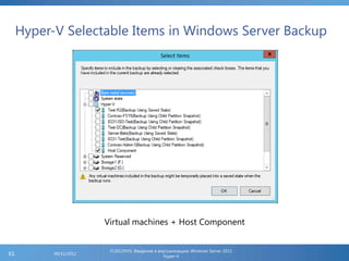 Hyper-V Selectable Items in Windows Server Backup
FL2012HVS: Введение в виртуализацию Windows Server 2012
Hyper-V
06/11/201261
Virtual machines + Host Component
 