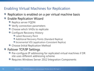 Enabling Virtual Machines for Replication
Replication is enabled on a per virtual machine basis
Enable Replication Wizard
Replica server FQDN
Verify connection parameters
Choose which VHDs to replicate
Configure Recovery History
Latest Recovery Point
Additional Recovery Points (Standard Replica)
Incremental VSS (application-Consistent Replica)
Choose Initial Replication Method
Failover TCP/IP Settings
Pre-configure IP addressing for replicated virtual machines if DR
site uses different addressing scheme
Requires Windows Server 2012 Integration Components
FL2012HVS: Введение в виртуализацию Windows Server 2012 Hyper-V06/11/201273
 
