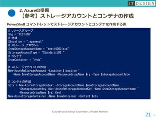 2. Azureの準備
【参考】ストレージアカウントとコンテナの作成
次へ
Copyright 2016 ITdesign Corporation , All Rights Reserved
21
PowerShell コマンドレットでストレージアカウントとコンテナを作成する例
# リソースグループ
$rg = "TEST-RG"
# 地域
$location = "japanwest"
# ストレージ アカウント
$newStorageAccountName = "test160501sta"
$storageAccountType = "Standard_LRS“
# コンテナ
$newContainer = "vhds"
# ストレージアカウントの作成
New-AzureRmStorageAccount -Location $location `
-Name $newStorageAccountName -ResourceGroupName $rg -Type $storageAccountType
# コンテナの作成
$ctx = New-AzureStorageContext -StorageAccountName $newStorageAccountName `
-StorageAccountKey (Get-AzureRmStorageAccountKey -Name $newStorageAccountName `
-ResourceGroupName $rg).Key1
New-AzureStorageContainer -Name $newContainer -Context $ctx
 
