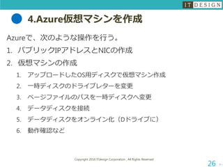 4.Azure仮想マシンを作成
Azureで、次のような操作を行う。
1. パブリックIPアドレスとNICの作成
2. 仮想マシンの作成
1. アップロードしたOS用ディスクで仮想マシン作成
2. 一時ディスクのドライブレターを変更
3. ページファイルのパスを一時ディスクへ変更
4. データディスクを接続
5. データディスクをオンライン化（Dドライブに）
6. 動作確認など
次へ
Copyright 2016 ITdesign Corporation , All Rights Reserved
26
 