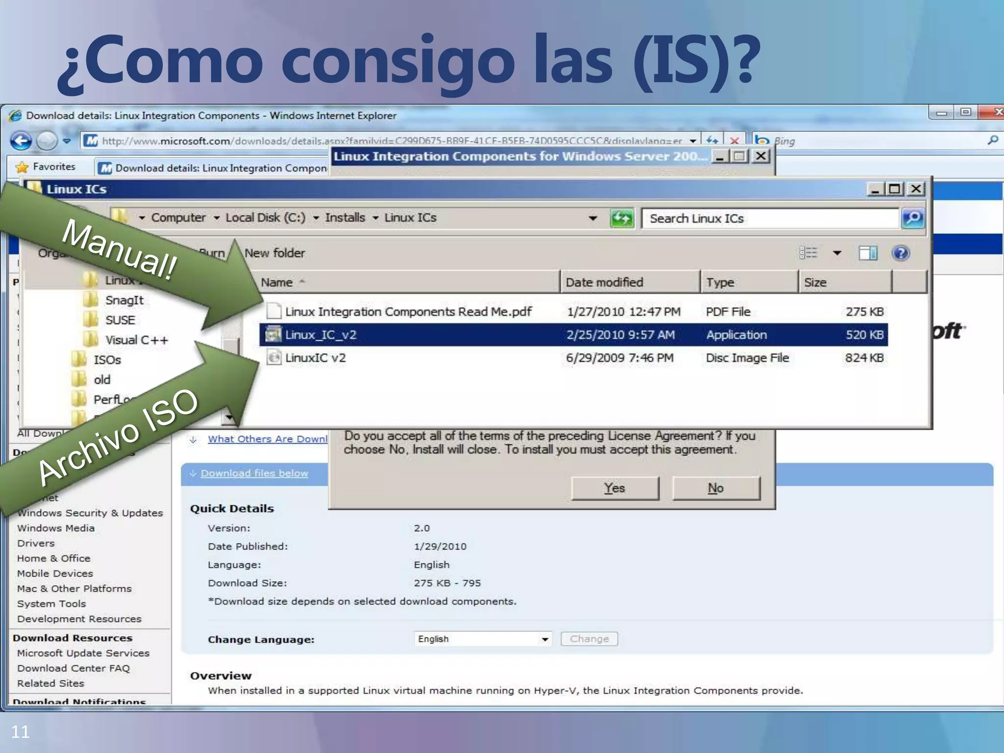 ¿Como consigo las (IS)?V2/V2.1 (2008 and Hyper-V R2) disponibles en http://www.microsoft.com/downloadsLinux kernel 2.6.32 y superiores, IS estarán disponibles (si son incluidas en la distribución – solo habilitarlas)Manual!Archivo ISO
