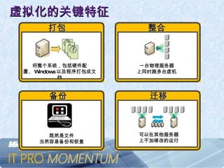 虚拟化的关键特征 一台物理服务器 上同时跑多台虚机 整合 备份 既然是文件 当然容易备份和恢复 打包 将整个系统，包括硬件配置、 Windows 以及程序打包成文档 迁移 可以在其他服务器 上不加修改的运行 