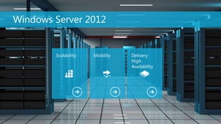Windows Server 2012


        Scalability   Mobility   Delivery
                                 High
                                 Availability




                                                11
 