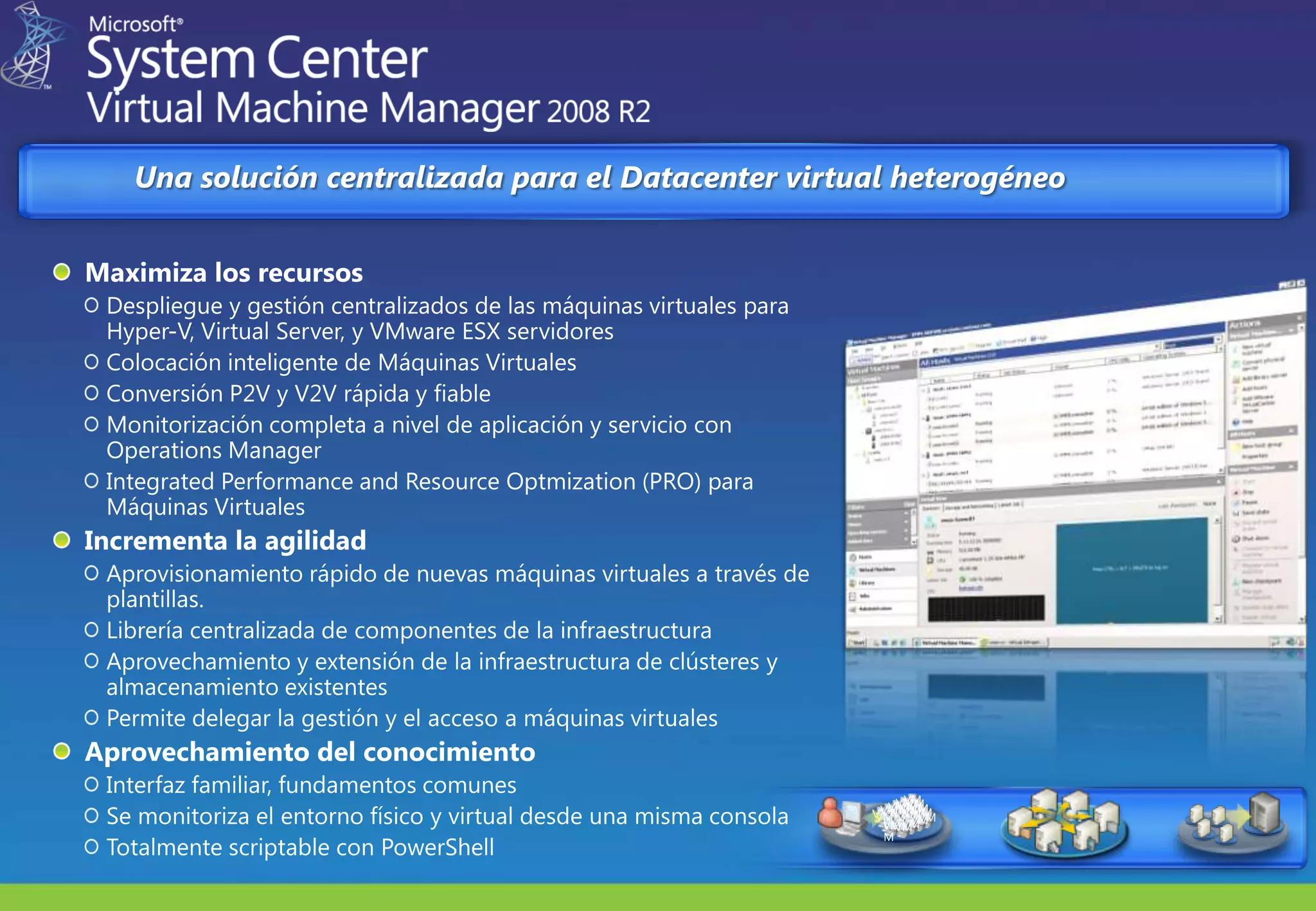 VMVMVMVMVMVMVMVMVMVMVMVMVMVMVMVMVMVMVMVMVMVMVMVMUna solución centralizada para el Datacenter virtual heterogéneoMaximiza los recursosDespliegue y gestión centralizados de las máquinas virtuales para Hyper-V, Virtual Server, y VMware ESX servidoresColocación inteligente de Máquinas VirtualesConversión P2V y V2V rápida y fiableMonitorización completa a nivel de aplicación y servicio con Operations ManagerIntegrated Performance and Resource Optmization (PRO) para Máquinas VirtualesIncrementa la agilidadAprovisionamiento rápido de nuevas máquinas virtuales a través de plantillas.Librería centralizada de componentes de la infraestructuraAprovechamiento y extensión de la infraestructura de clústeres y almacenamiento existentesPermite delegar la gestión y el acceso a máquinas virtualesAprovechamiento del conocimientoInterfaz familiar, fundamentos comunesSe monitoriza el entorno físico y virtual desde una misma consolaTotalmente scriptable con PowerShell 