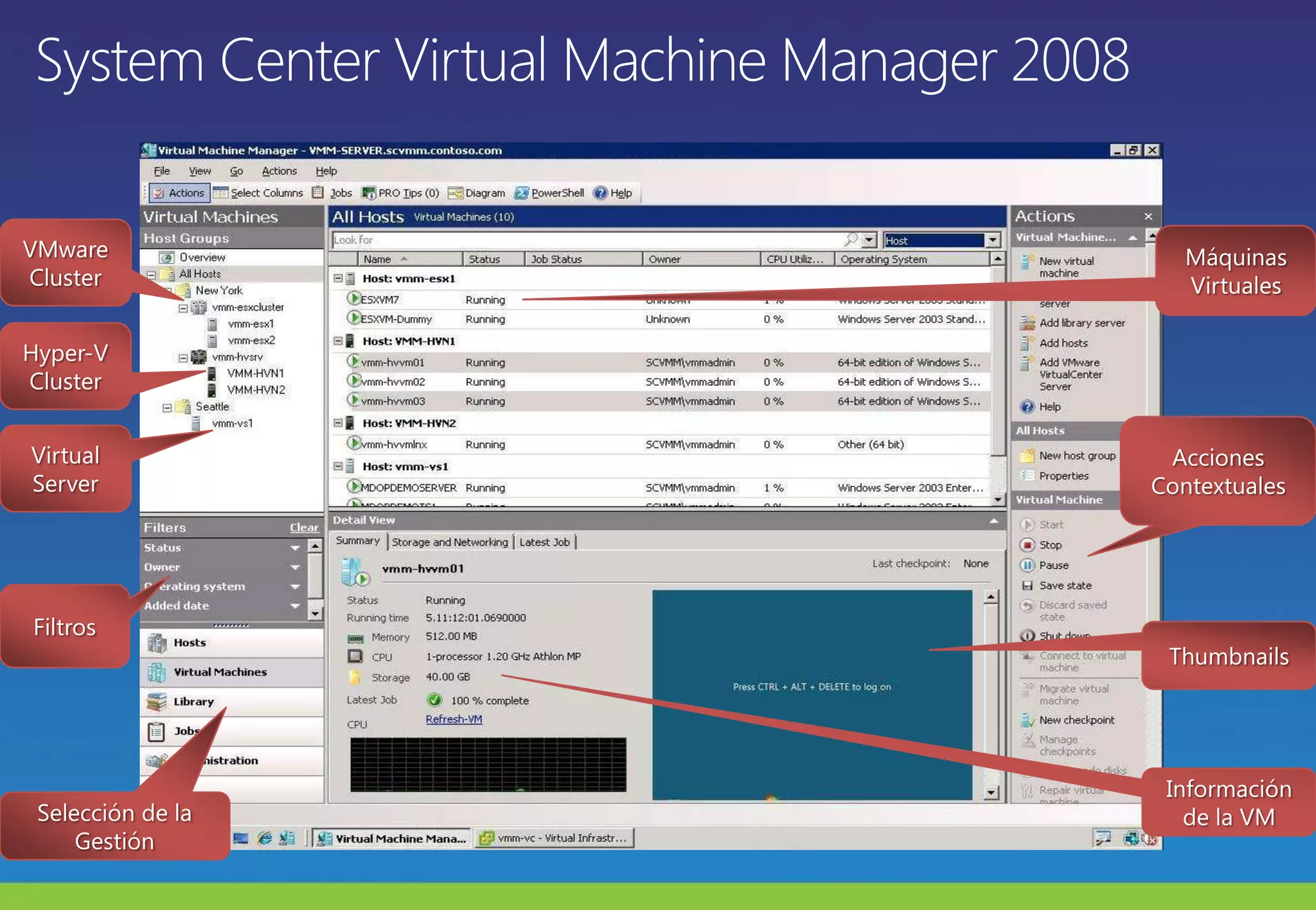 System Center Virtual Machine Manager 2008VMwareClusterMáquinasVirtualesHyper-VClusterAccionesContextualesVirtualServerFiltrosThumbnailsInformación de la VMSelección de la Gestión
