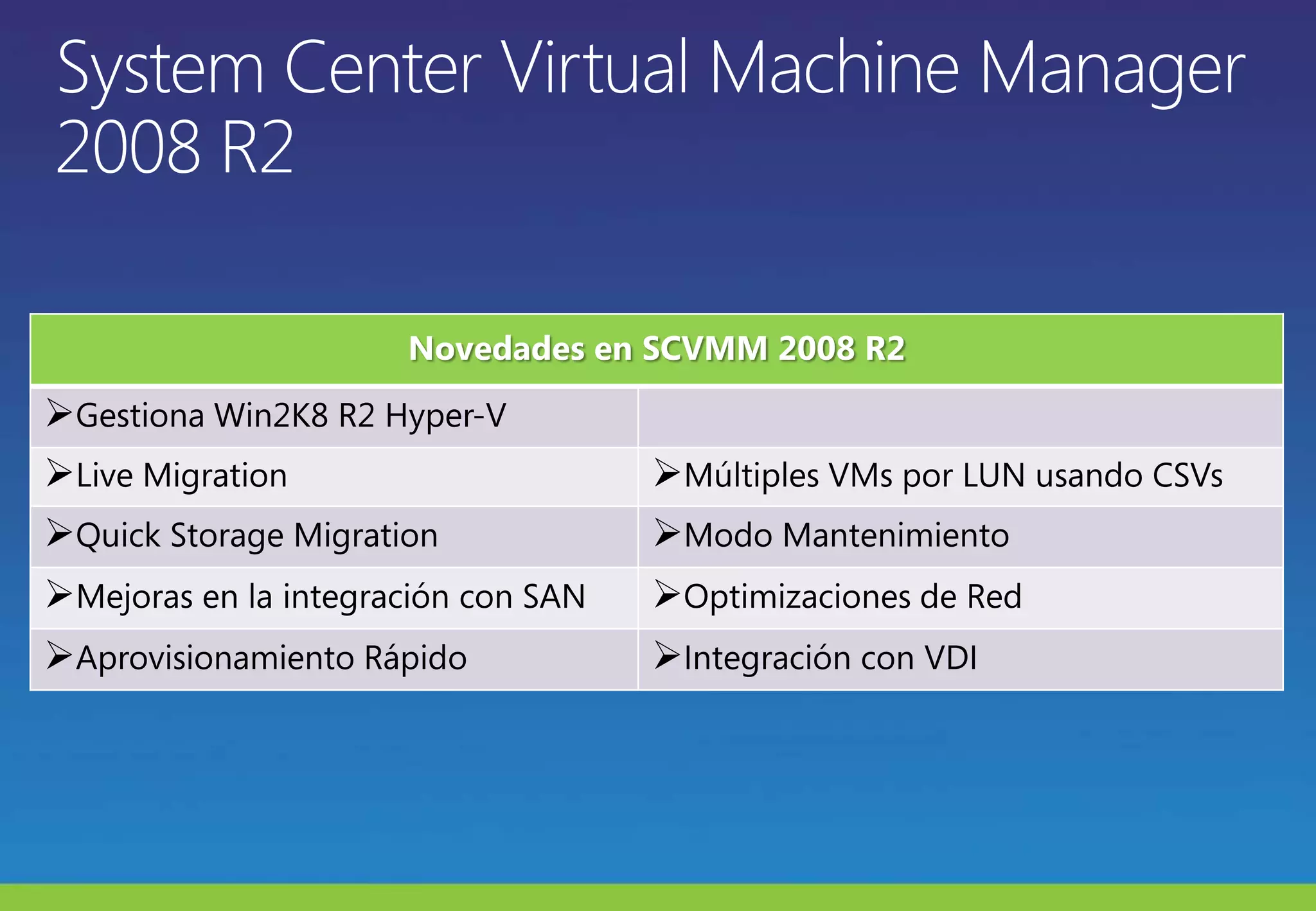 System Center Virtual Machine Manager 2008 R2