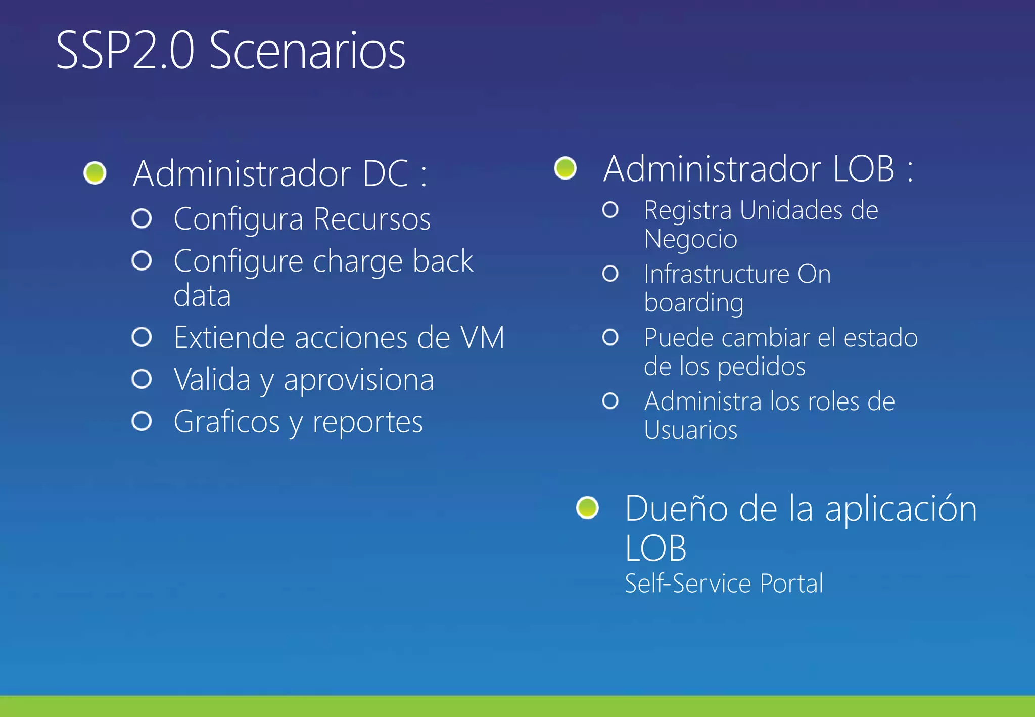 SSP2.0 Scenarios Administrador DC :Configura RecursosConfigure charge back dataExtiende acciones de VMValida y aprovisionaGraficos y reportesAdministrador LOB :Registra Unidades de NegocioInfrastructure On boardingPuede cambiar el estado de los pedidosAdministra los roles de UsuariosDueño de la aplicación LOB Self-Service Portal