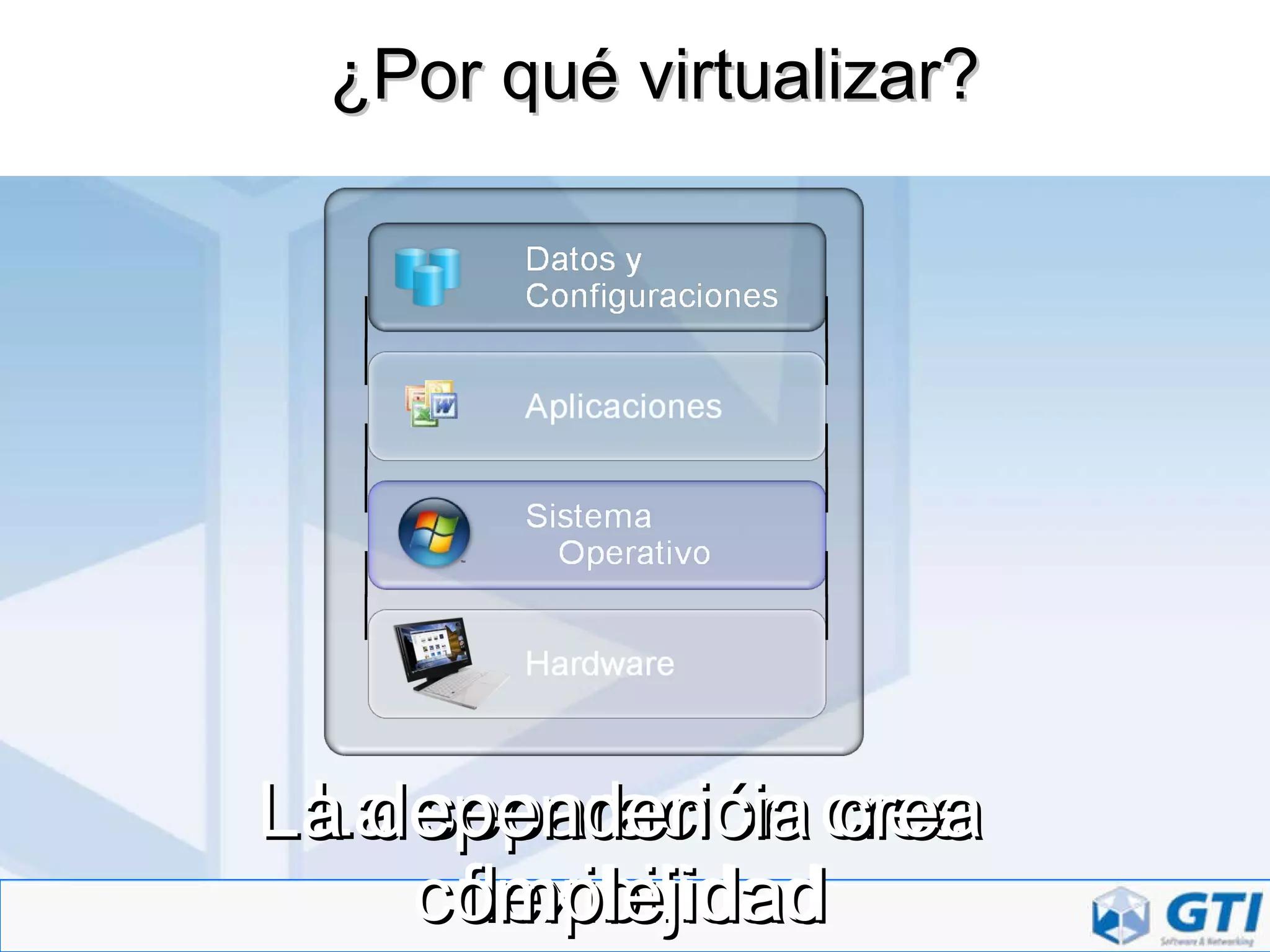 ¿Por qué virtualizar? La separación crea flexibilidad La dependencia crea complejidad 