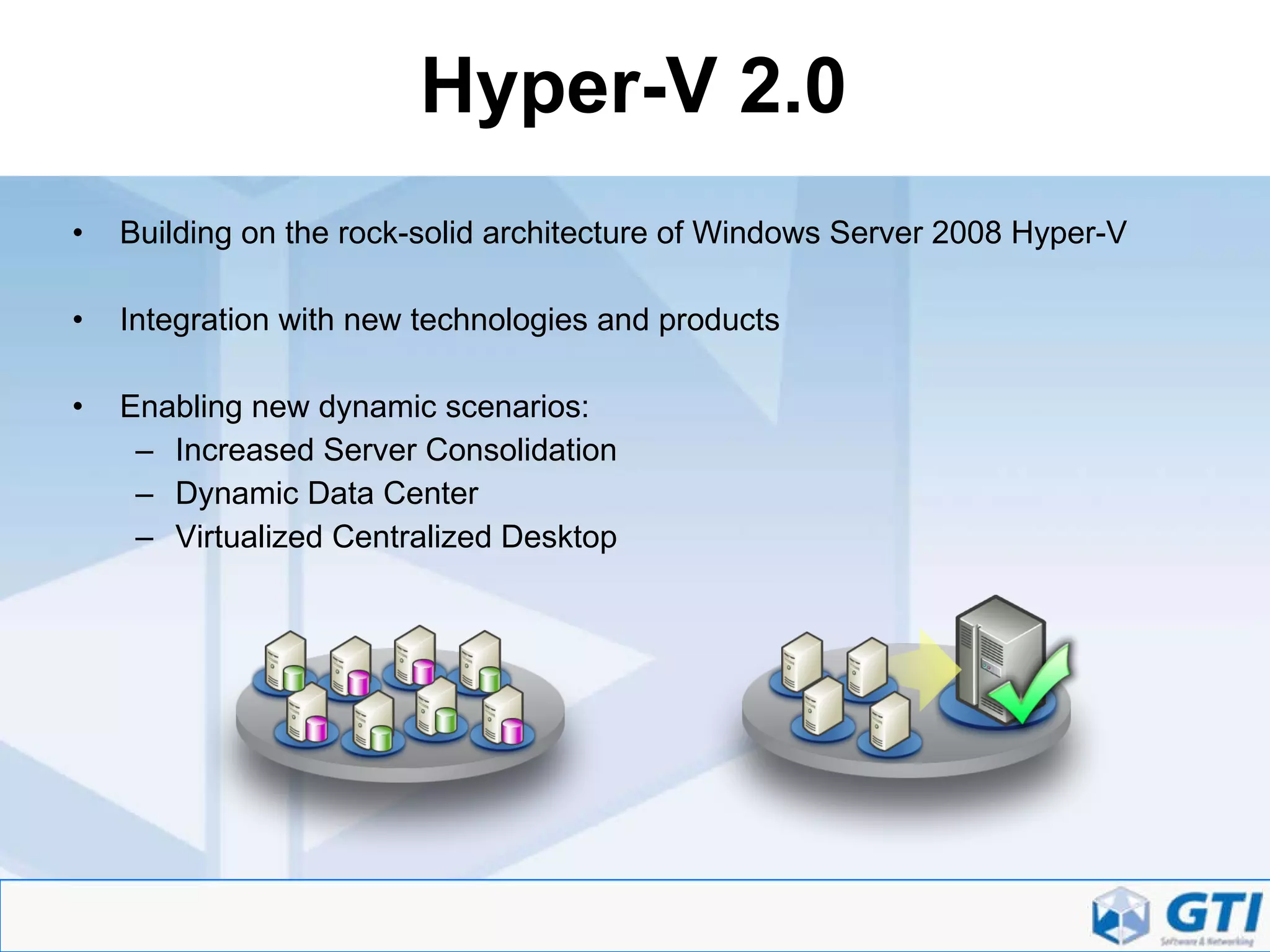 Hyper-V 2.0 Building on the rock-solid architecture of Windows Server 2008 Hyper-V Integration with new technologies and products Enabling new dynamic scenarios: Increased Server Consolidation Dynamic Data Center Virtualized Centralized Desktop 