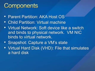 Hyper V R2 Deep Dive