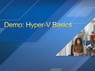 Hyper V R2 Deep Dive