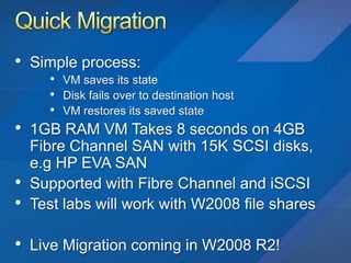 Hyper V R2 Deep Dive