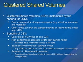 Hyper V R2 Deep Dive