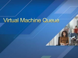 Hyper V R2 Deep Dive