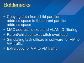Hyper V R2 Deep Dive