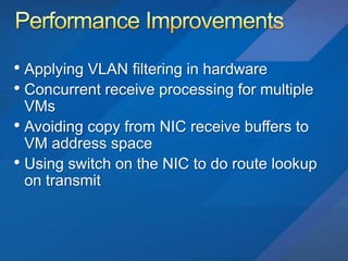 Hyper V R2 Deep Dive