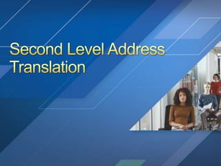 Hyper V R2 Deep Dive