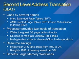 Hyper V R2 Deep Dive