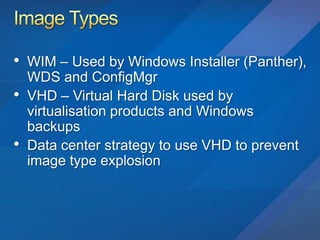 Hyper V R2 Deep Dive