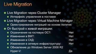 Hyper v r2(rus)