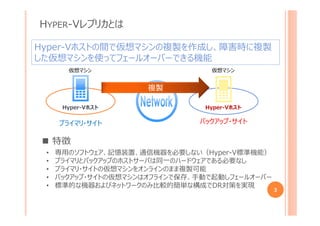 HYPER-Vレプリカとは
3
Hyper-Vホストの間で仮想マシンの複製を作成し、障害時に複製
した仮想マシンを使ってフェールオーバーできる機能
Hyper-Vホスト Hyper-Vホスト
複製複製
仮想マシン 仮想マシン
プライマリ・サイト バックアップ・サイト
特徴
• 専用のソフトウェア、記憶装置、通信機器を必要しない（Hyper-V標準機能）
• プライマリとバックアップのホストサーバは同一のハードウェアである必要なし
• プライマリ・サイトの仮想マシンをオンラインのまま複製可能
• バックアップ・サイトの仮想マシンはオフラインで保存、手動で起動しフェールオーバー
• 標準的な機器およびネットワークのみ比較的簡単な構成でDR対策を実現
 