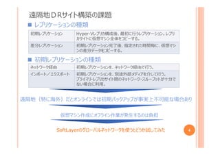 遠隔地ＤRサイト構築の課題
4
レプリケーションの種類
初期レプリケーション Hyper-Vレプリカ構成後、最初に⾏うレプリケーション。レプリ
カサイトに仮想マシン全体をコピーする。
差分レプリケーション 初期レプリケーション完了後、指定された時間毎に、仮想マシ
ンの差分データをコピーする。
初期レプリケーションの種類
ネットワーク経由 初期レプリケーションを、ネットワーク経由で⾏う。
インポート／エクスポート 初期レプリケーションを、別途外部メディアを介して⾏う。
プライマリ-レプリカサイト間のネットワーク・スループットが十分で
ない場合に利用。
遠隔地（特に海外）だとオンラインでは初期バックアップが事実上不可能な場合あり
仮想マシン作成にオフライン作業が発生するのは負担
SoftLayerのグローバルネットワークを使うとどうか試してみた
 