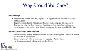 Why Should You Care?
The challenge…
• In Windows Server 2008 R2, migration of Hyper-V data required a shared
infrastructure
• Implementing shared storage and failover clustering can be expensive
• In order to migrate data from one host to another, both had to have a
simultaneous connection to a shared storage device that could buffer data

The Windows Server 2012 solution…
• Shared nothing means the hosts needs to share nothing but a simple Ethernet
connection to each other
• Data is migrated without the need for a costly infrastructure
• No devices are required to assist with buffering

 