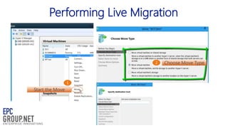 Performing Live Migration

 
