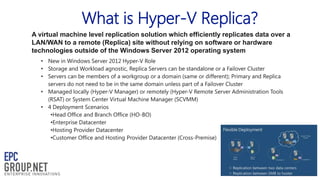 What is Hyper-V Replica?
A virtual machine level replication solution which efficiently replicates data over a
LAN/WAN to a remote (Replica) site without relying on software or hardware
technologies outside of the Windows Server 2012 operating system
• New in Windows Server 2012 Hyper-V Role
• Storage and Workload agnostic, Replica Servers can be standalone or a Failover Cluster
• Servers can be members of a workgroup or a domain (same or different); Primary and Replica
servers do not need to be in the same domain unless part of a Failover Cluster
• Managed locally (Hyper-V Manager) or remotely (Hyper-V Remote Server Administration Tools
(RSAT) or System Center Virtual Machine Manager (SCVMM)
• 4 Deployment Scenarios
•Head Office and Branch Office (HO-BO)
•Enterprise Datacenter
•Hosting Provider Datacenter
•Customer Office and Hosting Provider Datacenter (Cross-Premise)

 
