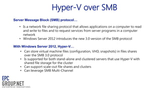 Hyper-V over SMB
Server Message Block (SMB) protocol…
• Is a network file sharing protocol that allows applications on a computer to read
and write to files and to request services from server programs in a computer
network
• Windows Server 2012 introduces the new 3.0 version of the SMB protocol
With Windows Server 2012, Hyper-V…
• Can store virtual machine files (configuration, VHD, snapshots) in files shares
over the SMB 3.0 protocol
• Is supported for both stand-alone and clustered servers that use Hyper-V with
shared file storage for the cluster
• Can support scale-out file shares and clusters
• Can leverage SMB Multi-Channel

 