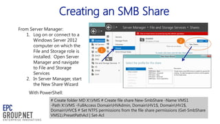 Creating an SMB Share
From Server Manager:
1. Log on or connect to a
Windows Server 2012
computer on which the
File and Storage role is
installed. Open Server
Manager and navigate
to File and Storage
Services
2. In Server Manager, start
the New Share Wizard
With PowerShell:
# Create folder MD X:VMS # Create file share New-SmbShare -Name VMS1
-Path X:VMS -FullAccess DomainHVAdmin, DomainHV1$, DomainHV2$,
DomainHVC$ # Set NTFS permissions from the file share permissions (Get-SmbShare
VMS1).PresetPathAcl | Set-Acl

 